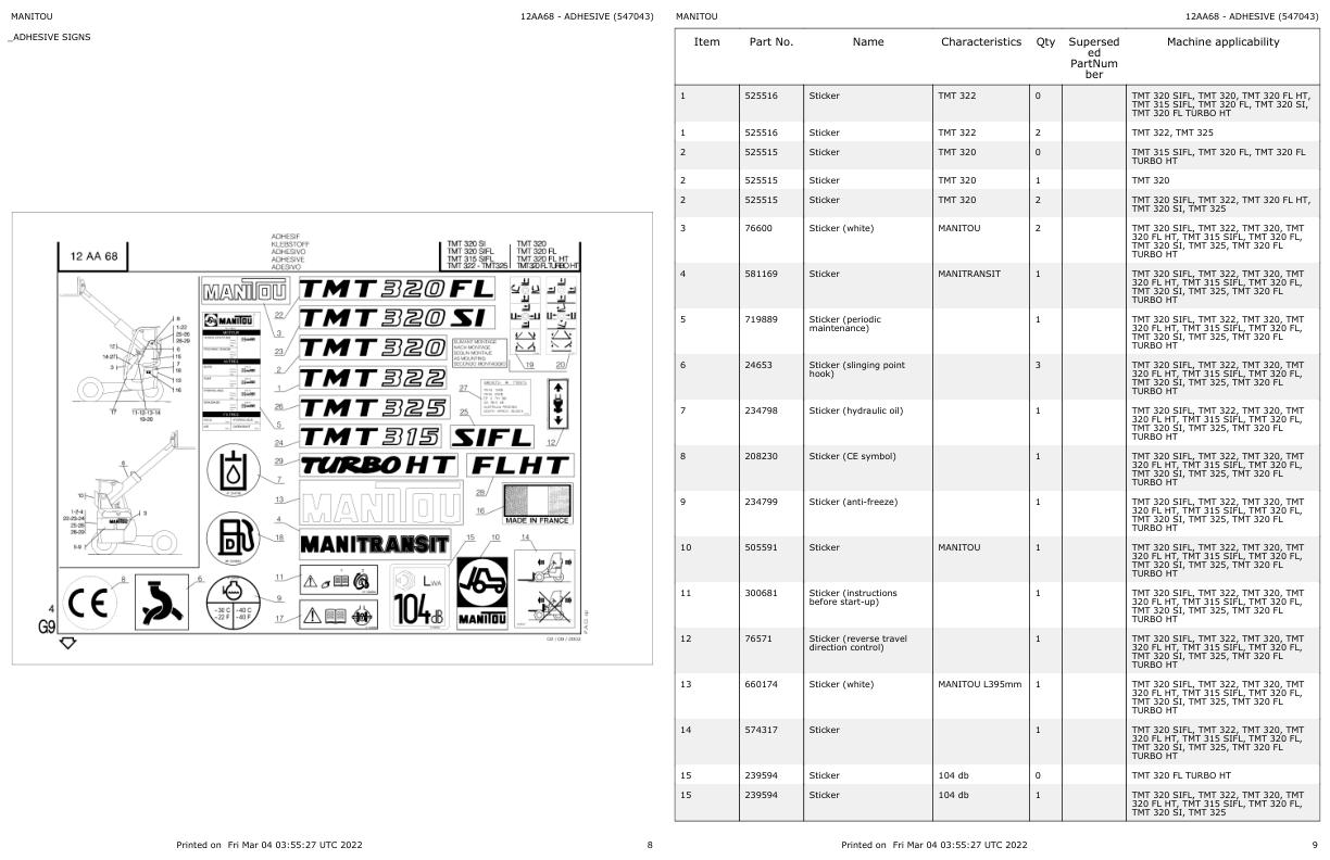 Manitou Telehandler TMT325 Parts Catalog 547043