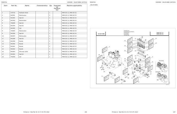 Mannitou Platforms MAN GO 33 Parts Catalog 647533 1
