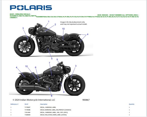 Polaris INDIAN Full Models Updated 2025 Part Manual PDF 2