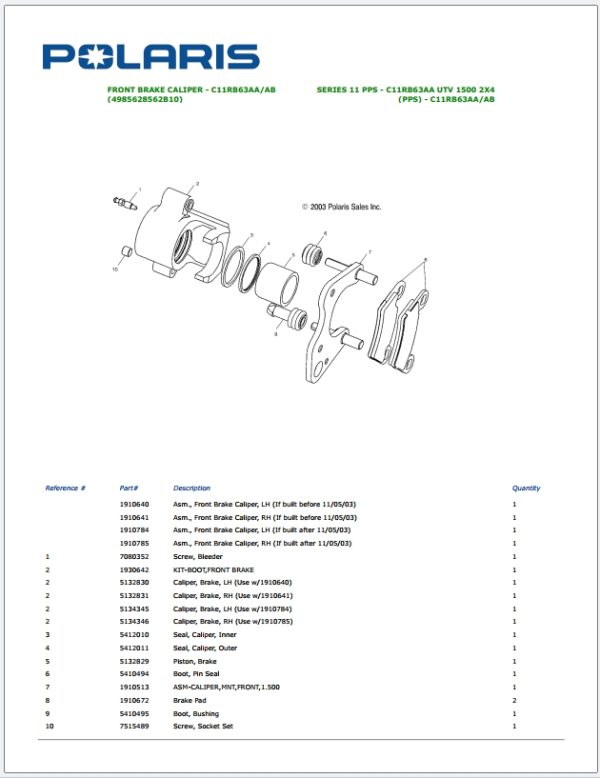Polaris PPS Full Models Part Manual PDF 3