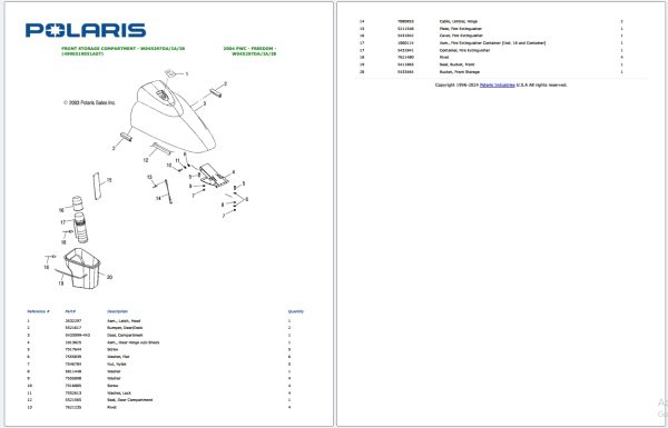 Polaris PWC Full Models Part Manual PDF 3