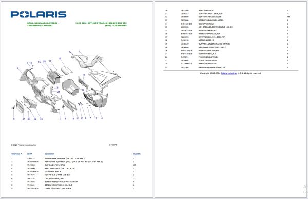 Polaris RZR Full Models Updated 2025 Part Manual PDF 1