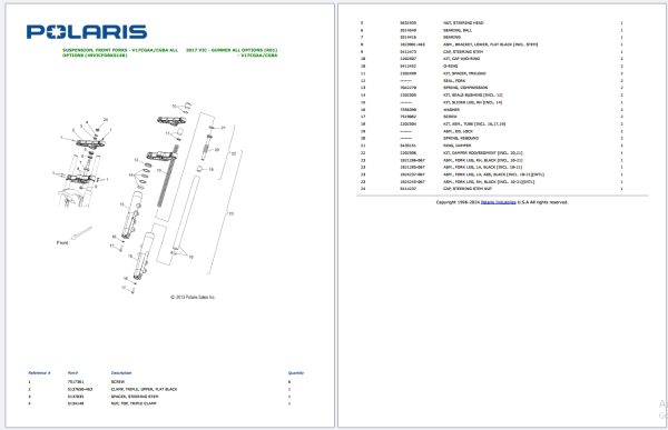 Polaris VIC Full Models Updated 2017 Part Manual PDF 3