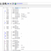 Scania Multi Workshop Manual Parts List 10.2024 5