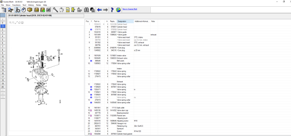 Scania Multi Workshop Manual Parts List 10.2024 5