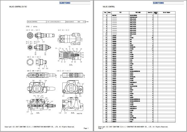 Sumitomo Excavator SH135X 3B BB Spare Parts Catalog 2