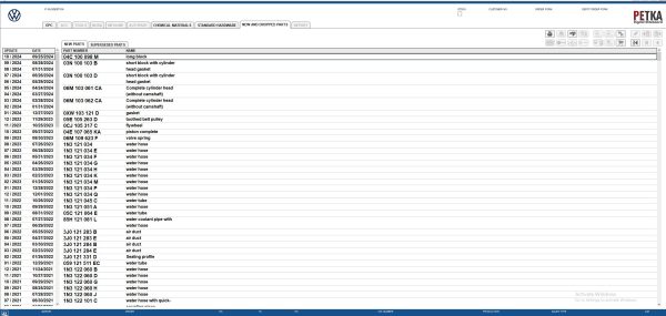 Volkswagen Cars EPC 8.3 12.2024 1581 Spare Parts Catalog 3