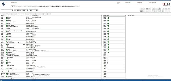 Volkswagen Cars EPC 8.3 12.2024 1581 Spare Parts Catalog 4