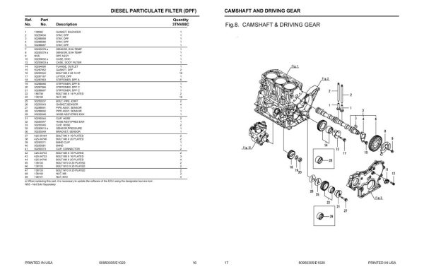Yanmar Engine 3TNV88C KMS T4 3TNV88C KMSVS T5 Parts Manual 50950305E 1