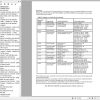 Yanmar Engine 4TNV98 ZNMS to 4TNV98T ZNTBL Engine Parts Manual 917304