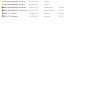 Grove Crane CUS PAR ECU TXj TXL Database Collection 1