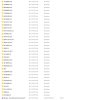 Grove Crane CUS PAR ECU TXj TXL Database Collection 2