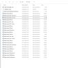Grove Crane Error Code Viewer Collection 18