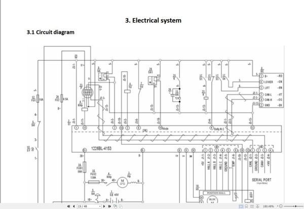 Hyundai Electric Pallet Stacker 15ES XB 15ES XN Service Manual 1