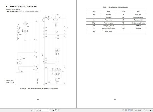 Hyundai Electric Pallet Truck 12EP XB Service Manual 1