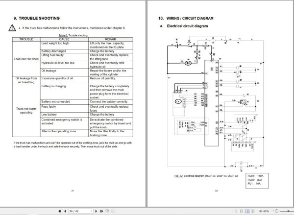 Hyundai Electric Pallet Truck 16EP X 20EP X 25EP X Operator Manual 1