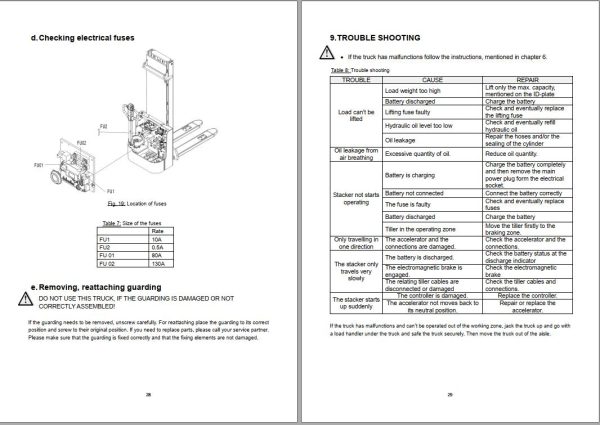 Hyundai Electric Stacker 15ES XB 15ES XN Operator Manual 2