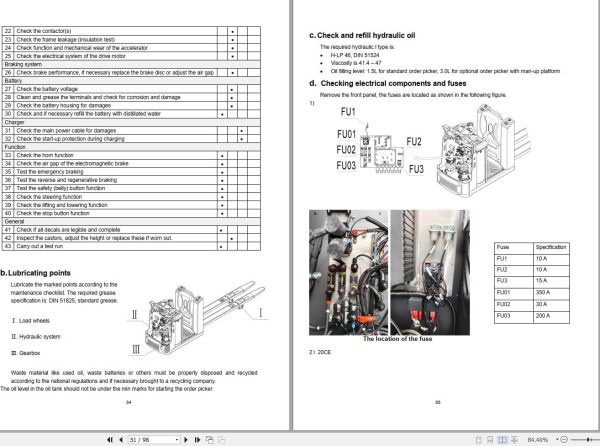 Hyundai Low Lift Order Picker 20EPR X 25EPR X Service Manual 1