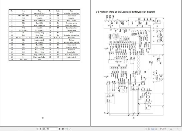 Hyundai Low Lift Order Picker 20EPR X 25EPR X Service Manual 2