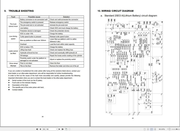 Hyundai Low Lift Order Picker 25EO X Operator Manual 1