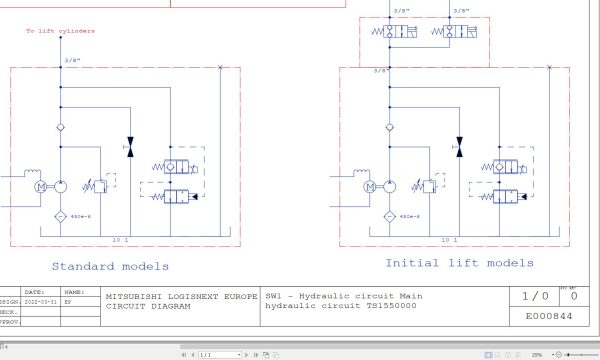 Mitsubishi Forklift MCFA 06.2024 Diagrams and Operation Service Manual 6