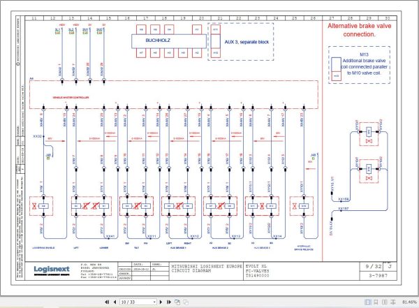 Mitsubishi Forklift MCFE 04.2024 Diagrams and Operation Service Manual 6