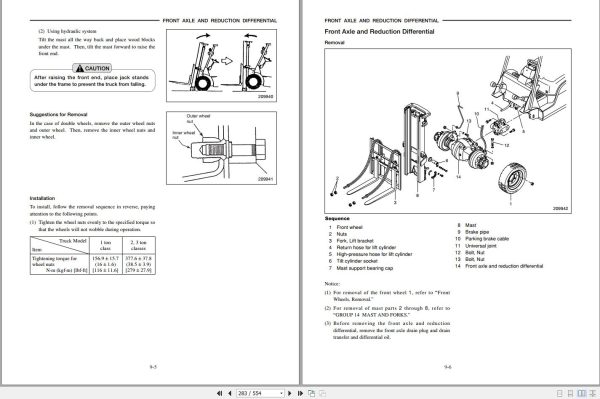 Mitsubishi Forklift MCFS Diagrams and Service Operation Manual 04 4