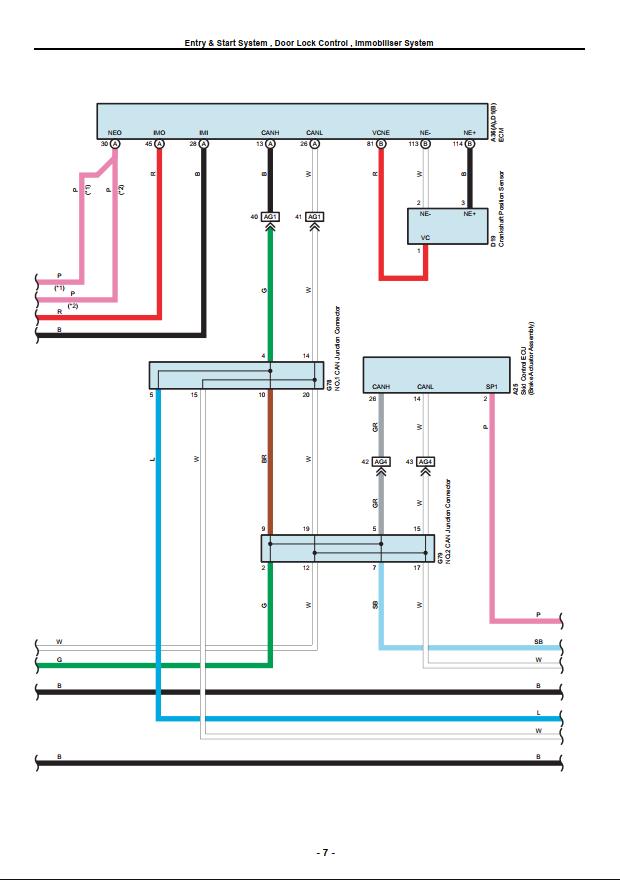 TOYOTA NOAH VOXY 2020 Electrical Wiring Diagram
