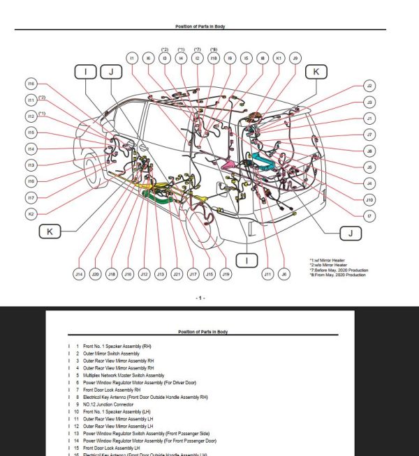 TOYOTA NOAH VOXY 2020 Electrical Wiring Diagram 2