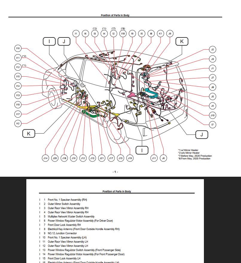 TOYOTA NOAH VOXY 2020 Electrical Wiring Diagram