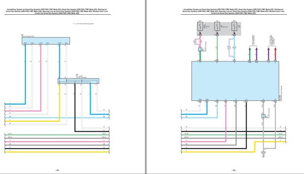 Toyota Corolla 2022 Sedan HatchBack Electrical Wiring Diagrams 2