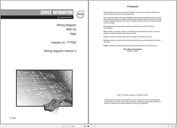 Volvo Bus Trucks Wiring Diagrams PDF Collection 2