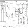 Volvo Bus Trucks Wiring Diagrams PDF Collection 5