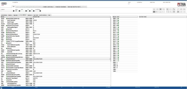 Audi EPC 8.3 01.2025 1586 Spare Parts Catalog 2