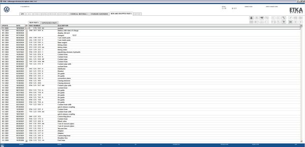 ETKA 8.3 01.2025 Spare Parts Catalog VMWare 2