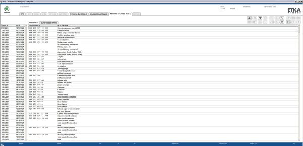 ETKA 8.3 01.2025 Spare Parts Catalog VMWare 4