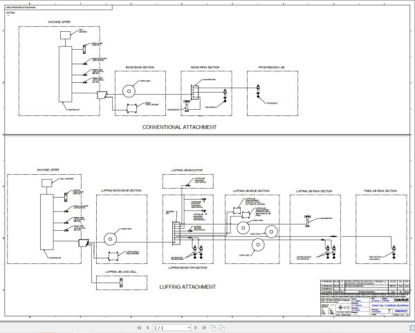 Link Belt Crane 248 HSL LUFFER Diagram Schematics