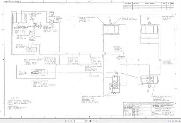 Link Belt Crane HC 218A Hydraulic and Electrical Diagrams