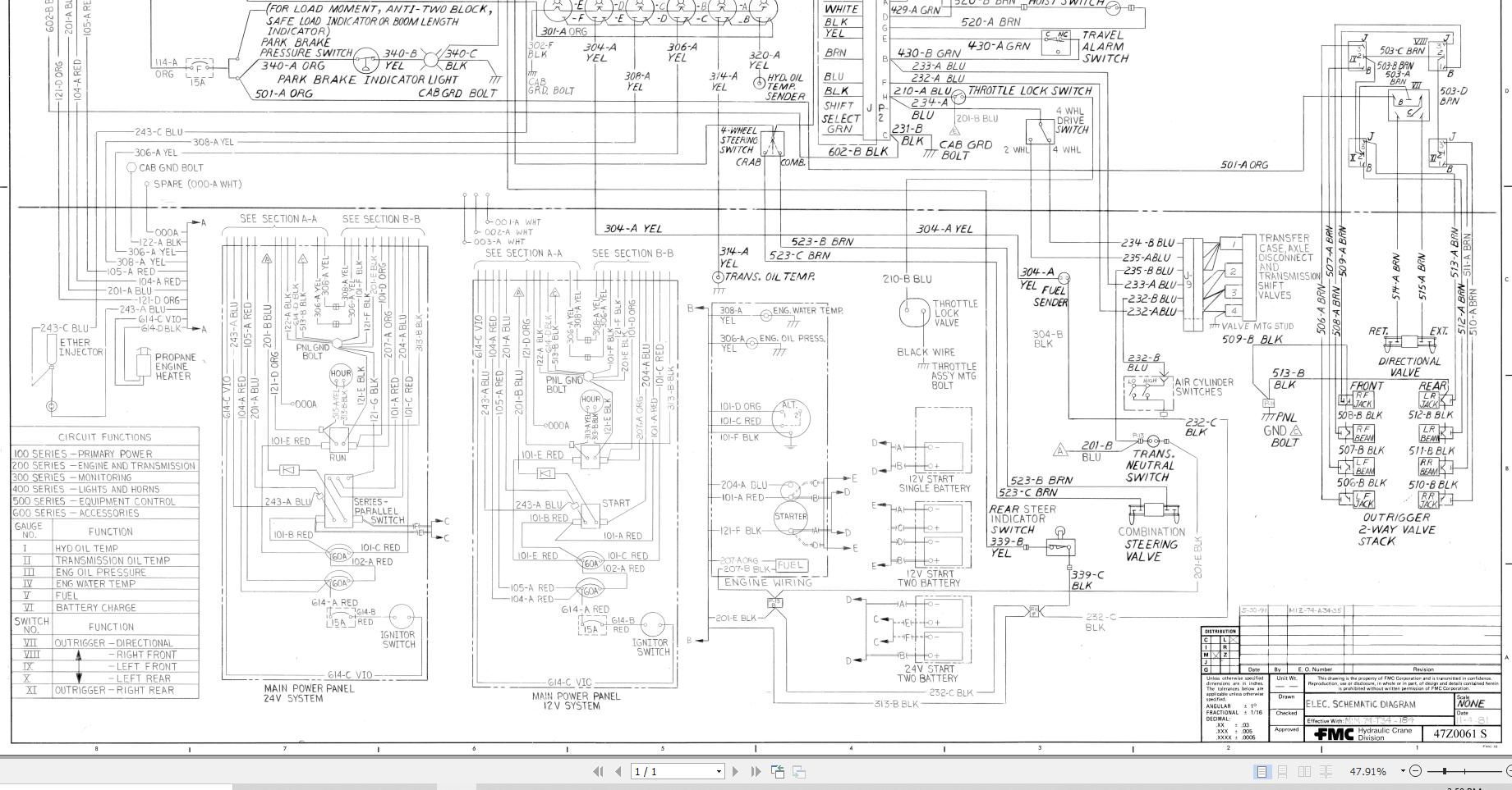 Link Belt Crane HSP 8015 Electrical and Hydraulic Diagrams
