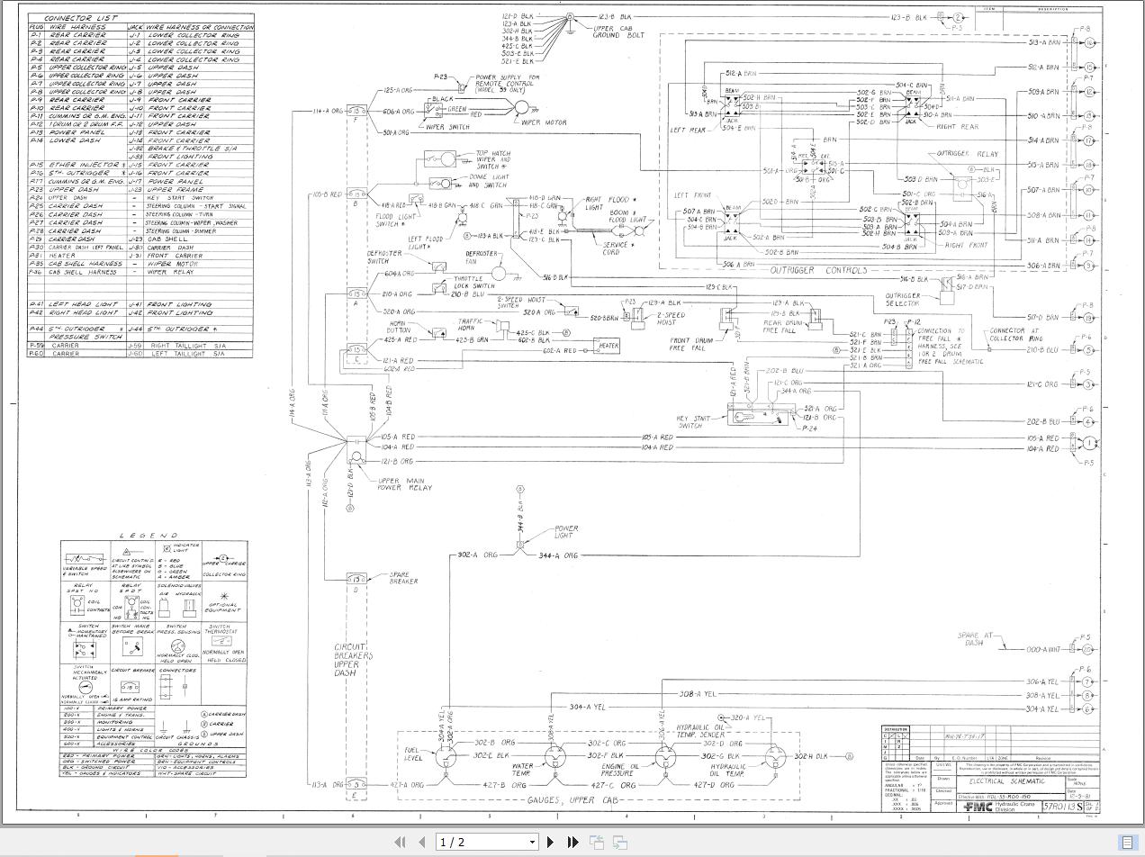 Link Belt Crane HTC 1050 Hydraulic and Electrical Diagrams