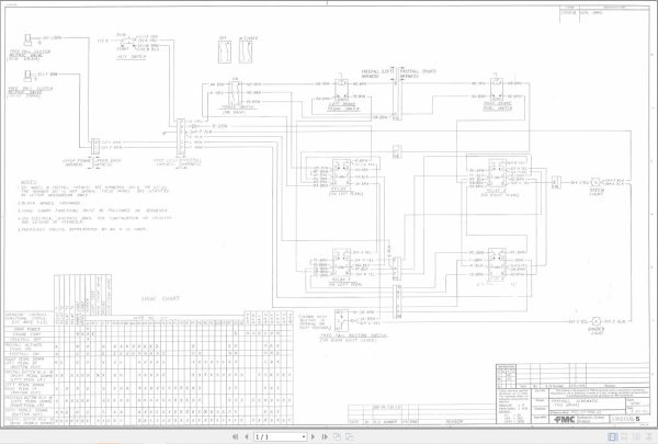 Link Belt Crane HTC 1055 Hydraulic and Electrical Diagrams