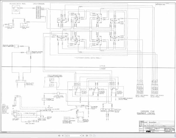 Link Belt Crane HTC 35 Hydraulic and Electric Diagrams