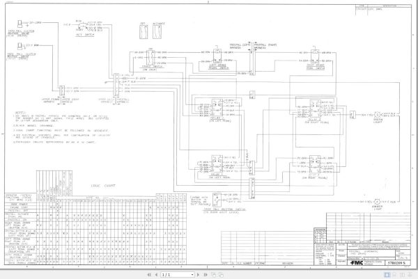 Link Belt Crane HTC 814 Electrical and Hydraulic Diagrams