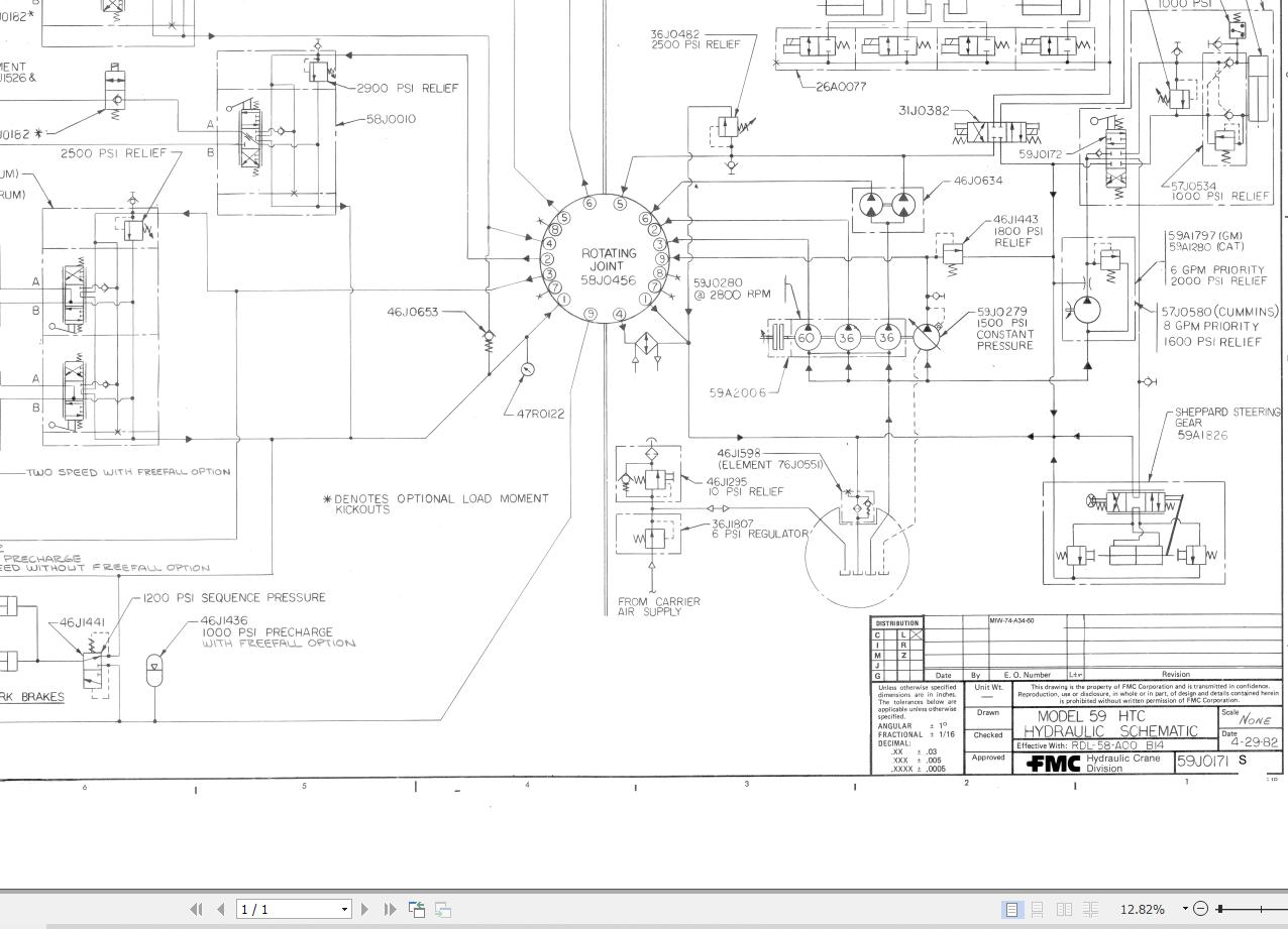 Link Belt Crane HTC 825 Hydraulic and Electrical Diagrams