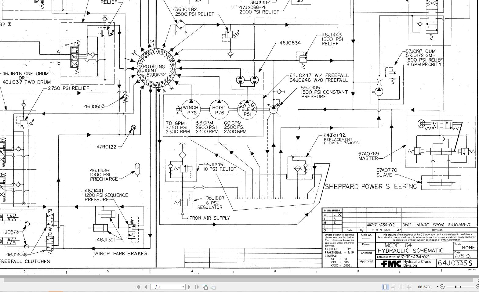Link Belt Crane HTC 855 Hydraulic and Electrical Diagrams