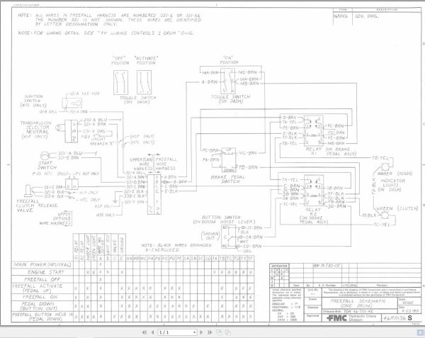 Link Belt Crane HTC 855 Hydraulic and Electrical Diagrams 1