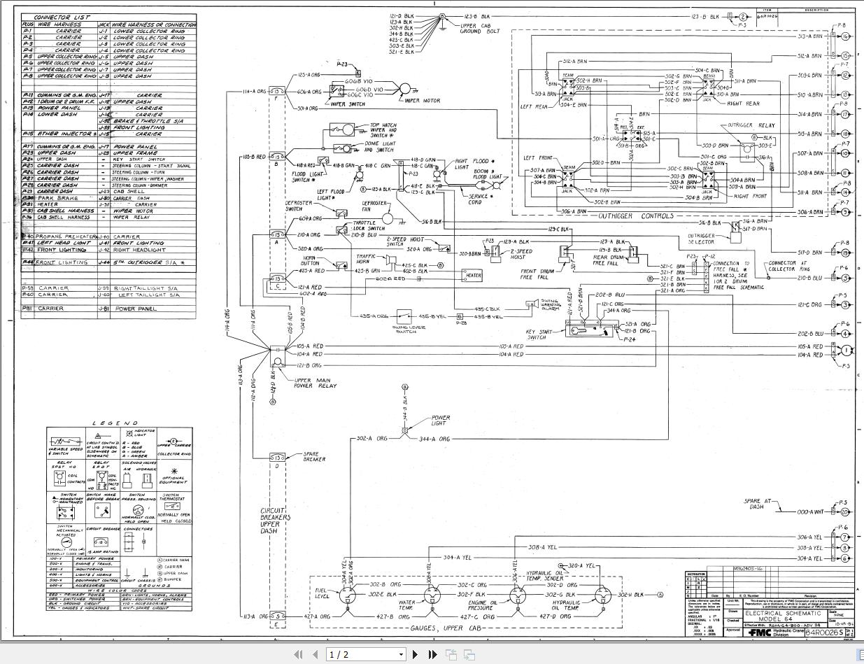 Link Belt Crane HTC 860 Hydraulic and Electrical Diagrams