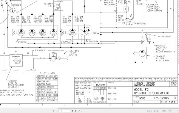 Link Belt Crane HTT 8670LB Electrical and Hydraulic Diagrams 1
