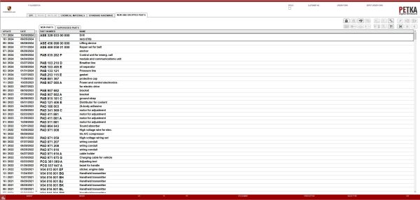 Porsche EPC 8.3 01.2025 798 Spare Parts Catalog 3