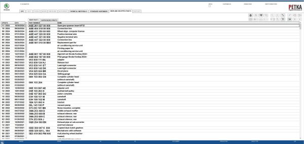 Skoda EPC 8.3 01.2025 1118 Spare Parts Catalog 3